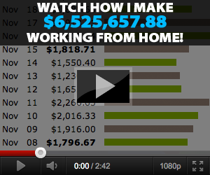 Working from Home Internet Marketing